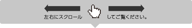 左右にスクロールしてください。